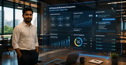 How Bangalore Businesses Can Use AI to Accelerate Growth